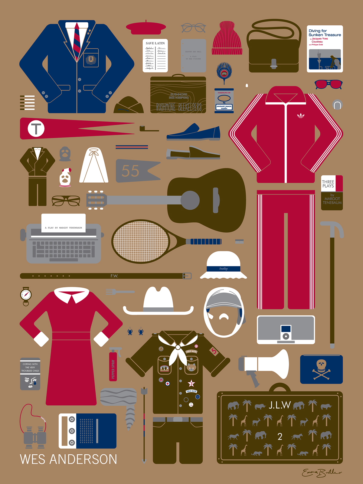 movie wes anderson poster