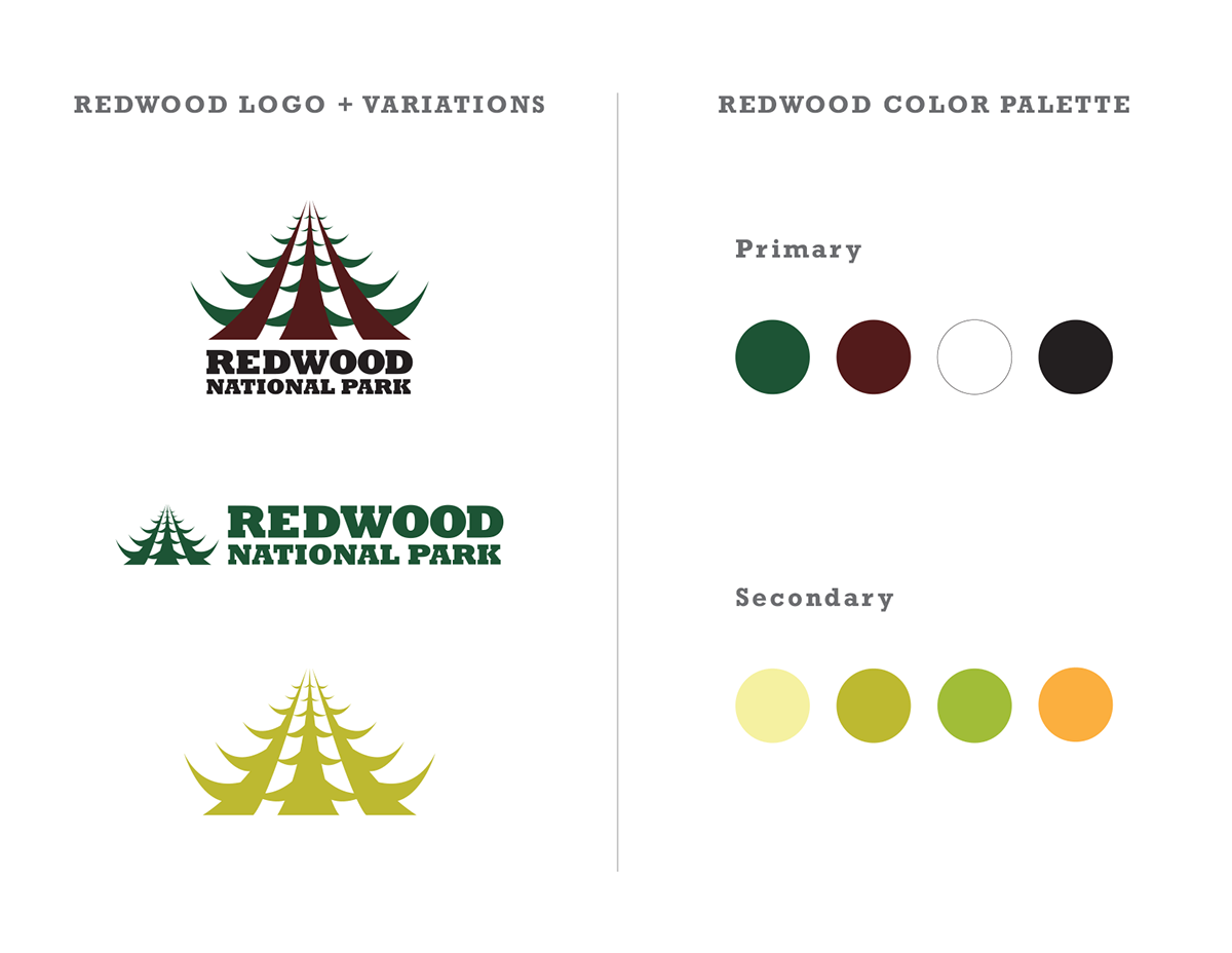 branding guide redwood national park