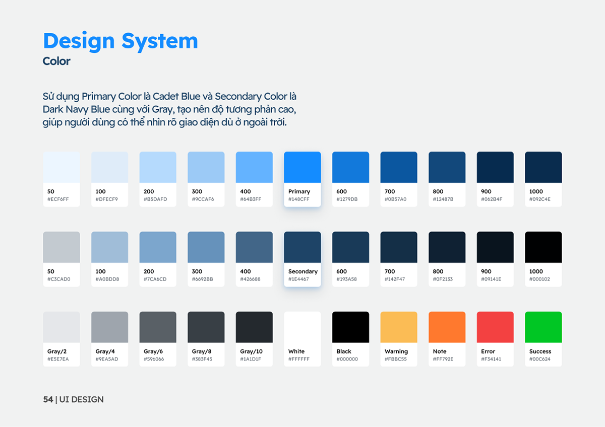 design Digital Art  Graphic Designer figma design UI/UX Web Design  user interface Mobile app
