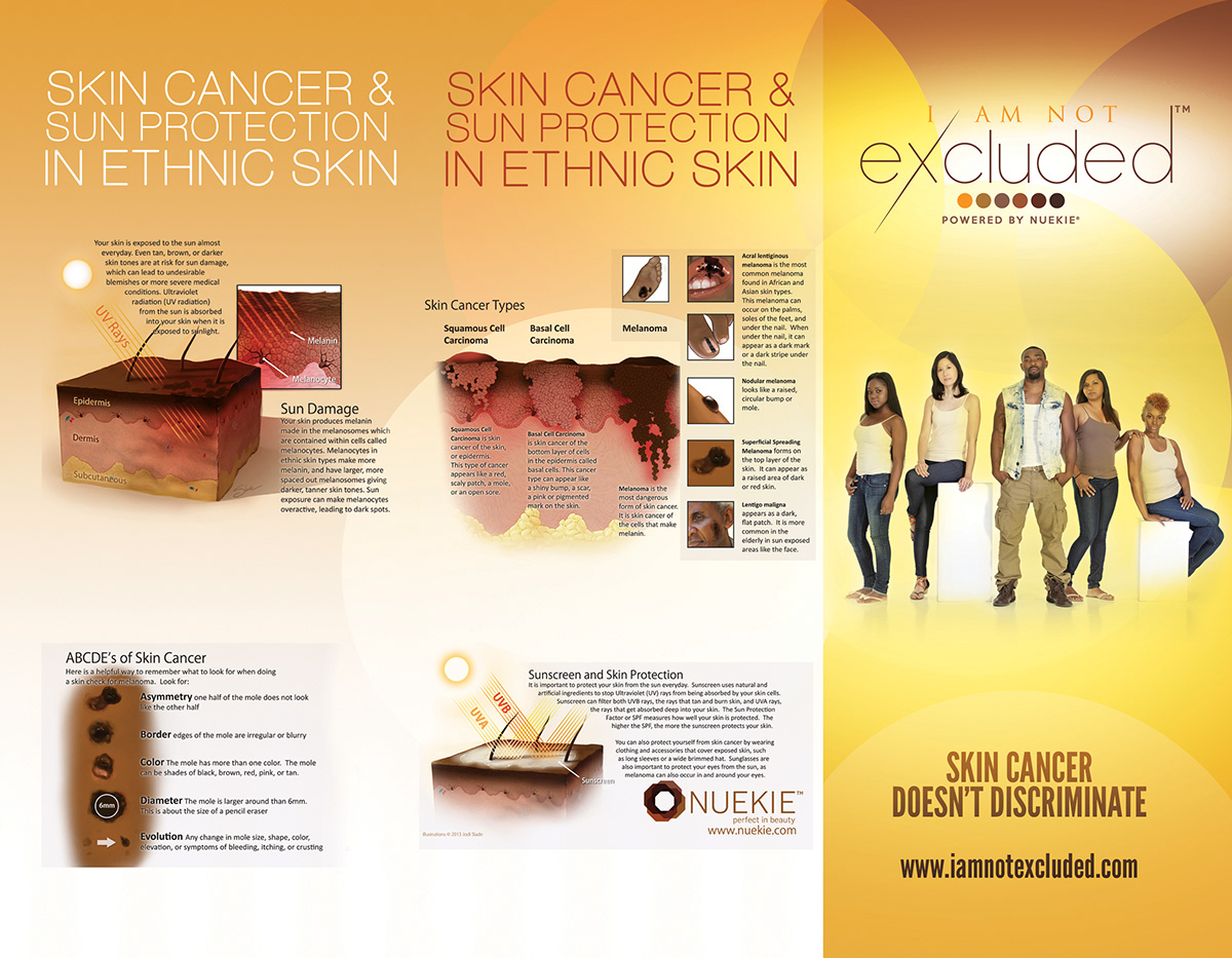 skin cancer african americans skin care Make Up cosmetics