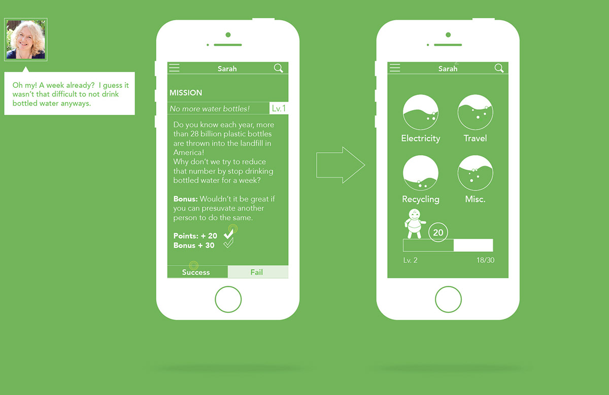 UI ux user experience app design eco-friendly tracker ASSISTANT green