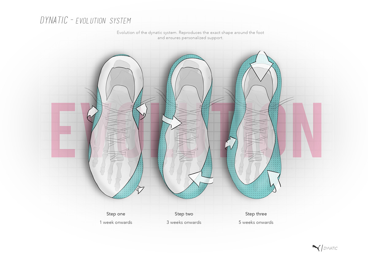 adidas football footwear footwear design Nike puma shoes sneakers soccer sports