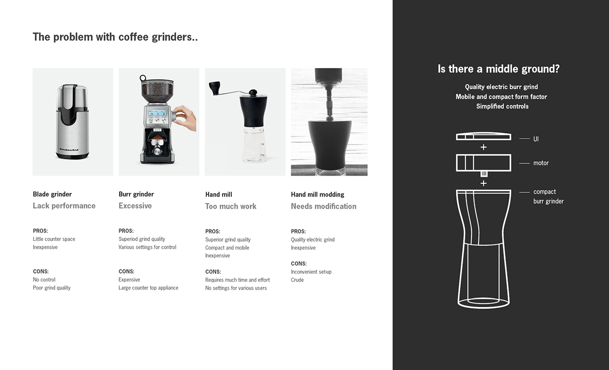Coffee coffee grinder specialty coffee Kitchen Appliance grinder