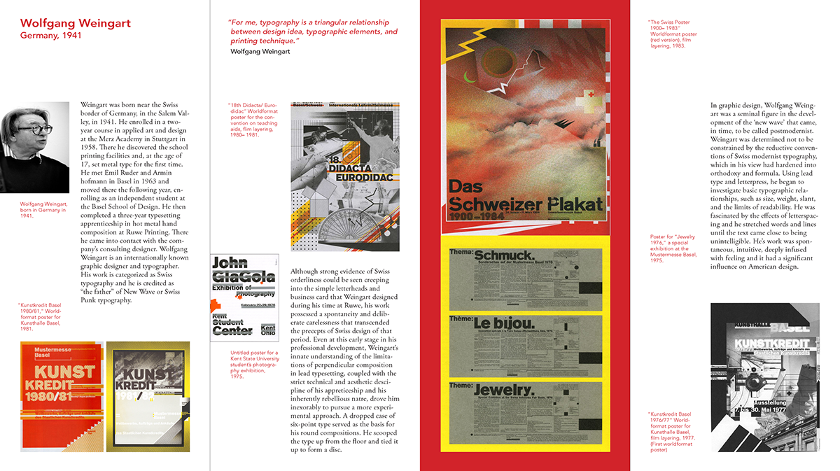 Adobe Portfolio graphic design  publication design typography  