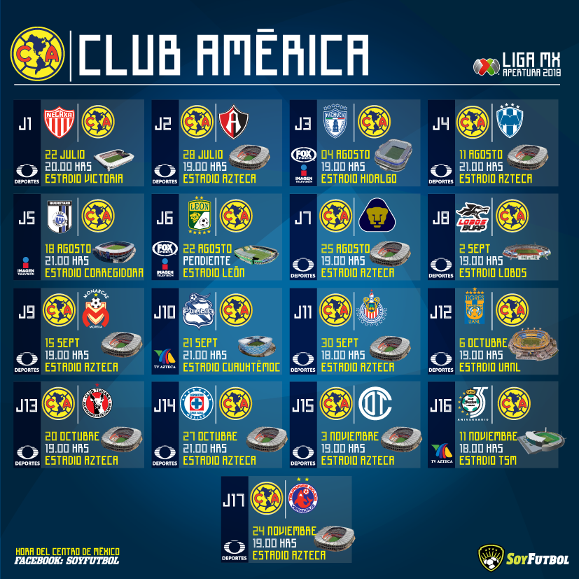 Futbol mexico Liga Mx club america chivas cruz azul pumas unam