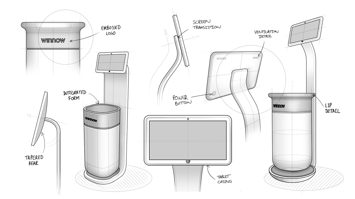 Winnow kitchen Chefs Sustainability Food waste infographics Data Bin IoT Scales