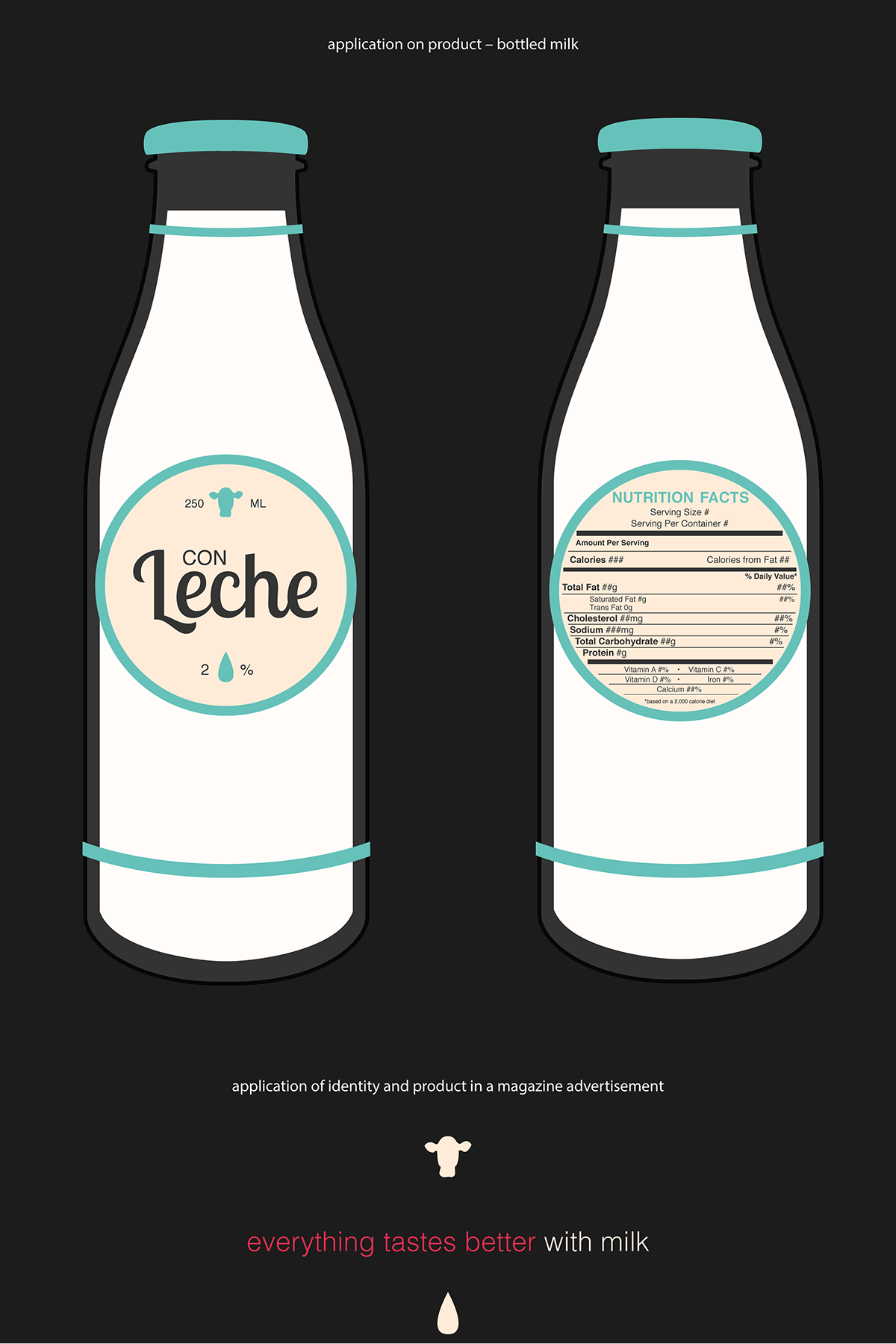 milk beverage bottle spanish sticker Label