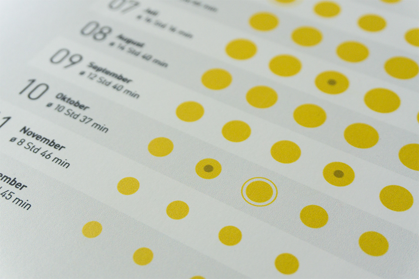 kalender calendar Grafikdesign printdesign print siebdruck sonnenstunden Sonne