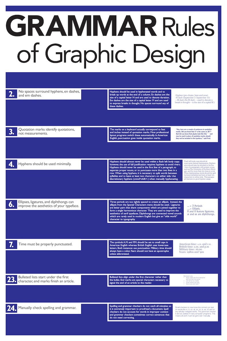 Rules of Graphic Design poster series on Behance