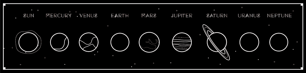 infographics infogragia Planets solar system Sun analytics graphics stars