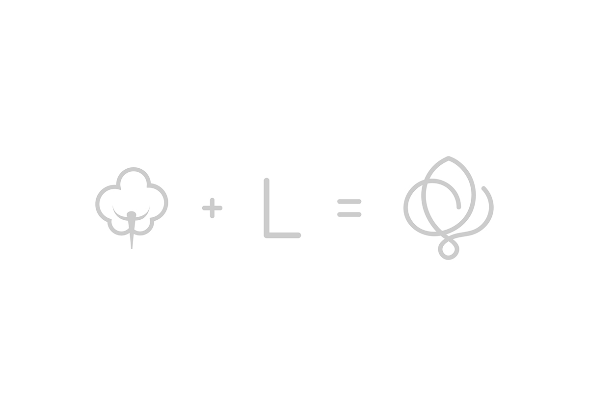 Loretta lingerie logo Illustrator pattern print design Logotype