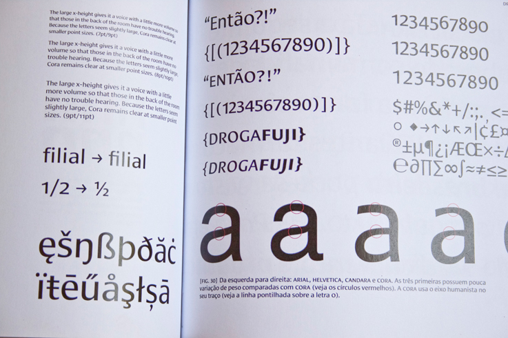 design sign tipografia lettering