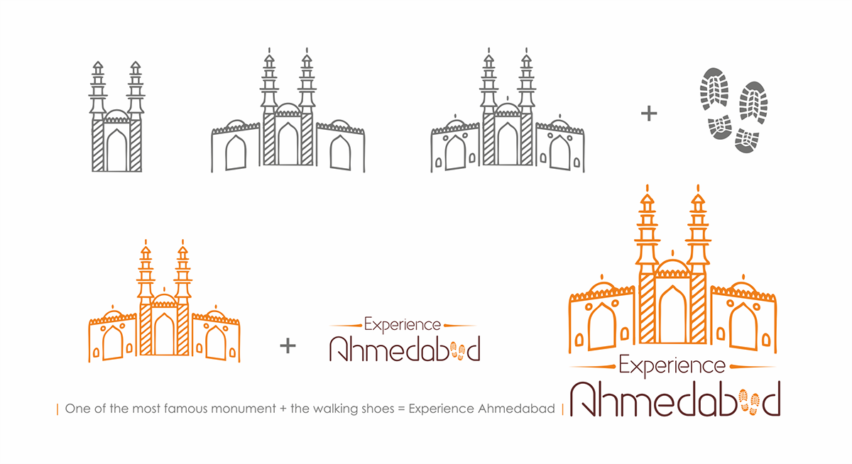 branding  Logo Design conceptualization graphic design  ahmedabad heritage print design 