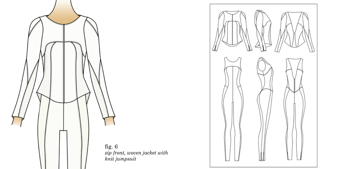anatomy muscles Muscular system wool tailoring jumpsuit jacket ivory puma risd