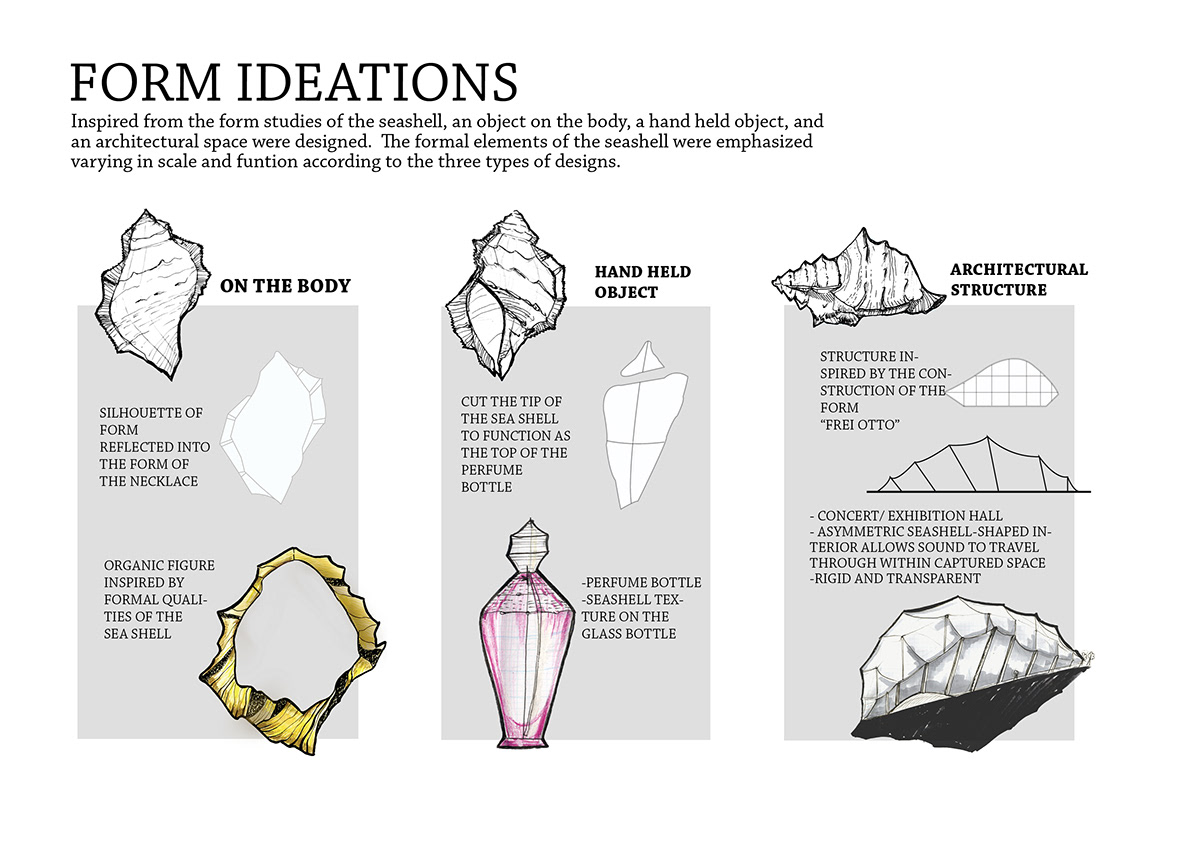 design principles jewelry rapid visualization