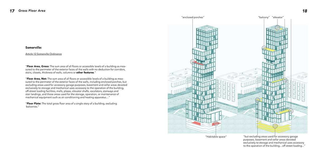 architecture urban planning