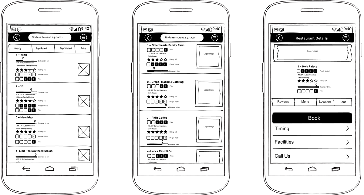 Mobile app user experience user flow sketching wireframes mockups psd