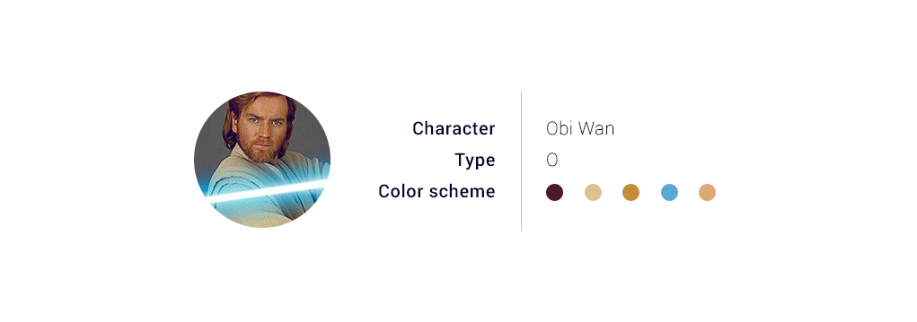 star wars The Force Awakens characters