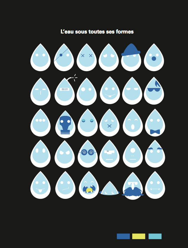 museum guiding system water signalétique ideogram brochure