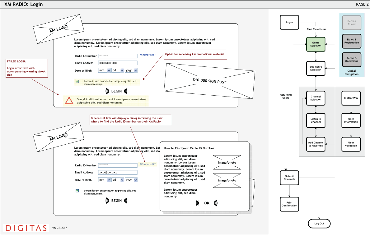 interactive design Actionscript ux/ui user experience