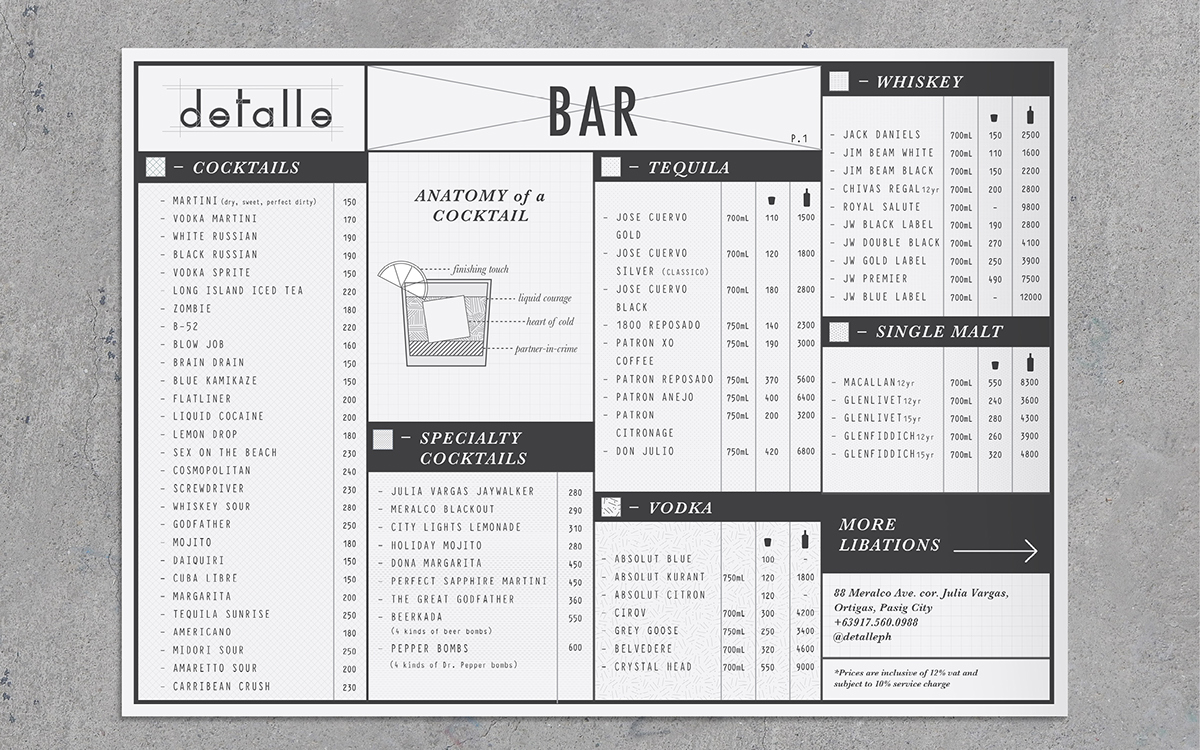 Restaurant Identity menu logo identity bar kitchen detalle details Industrial Look Layout typesetting