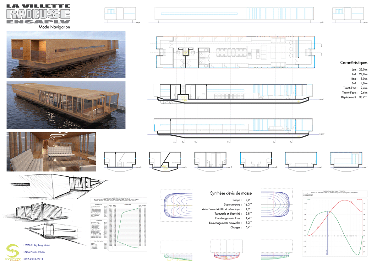 Naval Design ENSAPLV boat naval