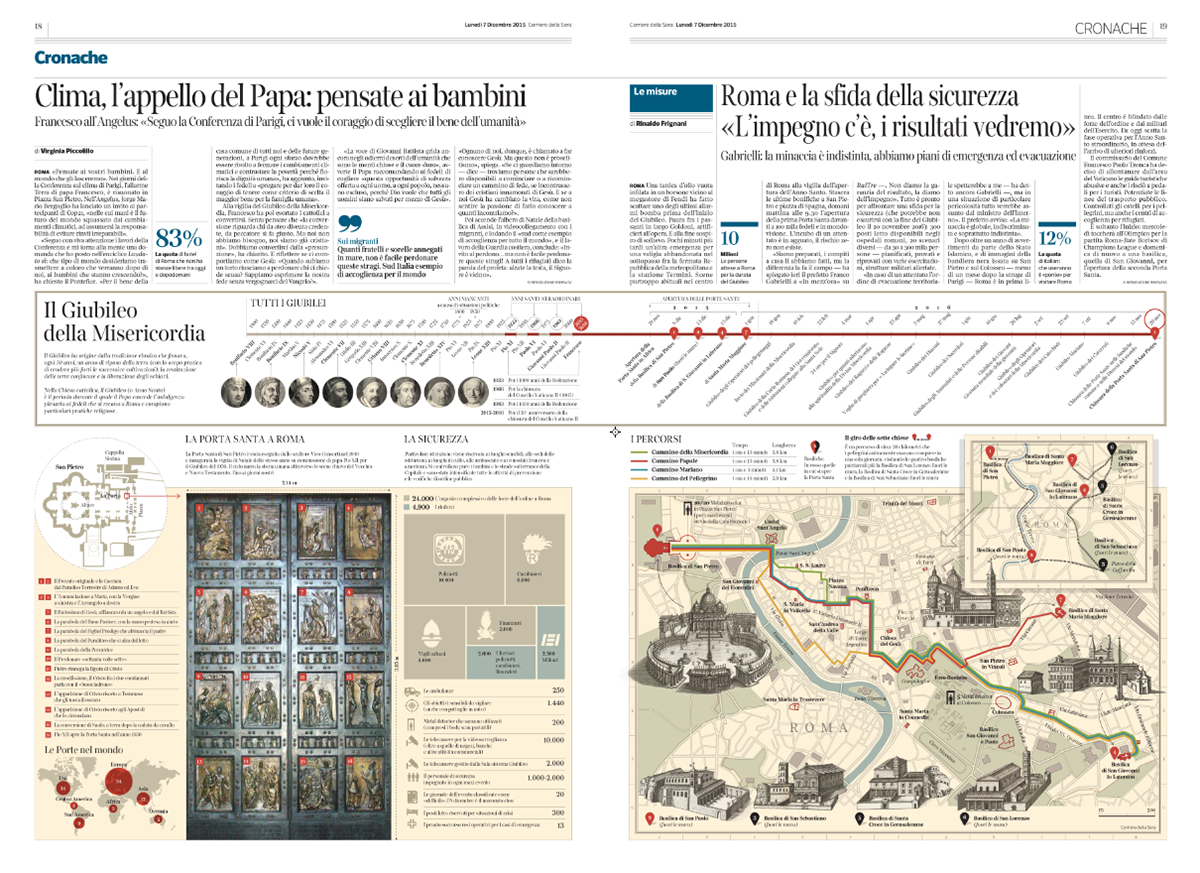 infografica infographic CORRIERE DELLA SERA Castagnaviz Giubileo Chiesa percorso grafica
