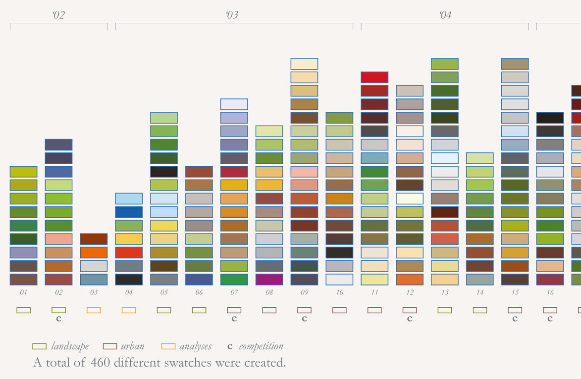 swatches Landscape Urban Design colours infographic