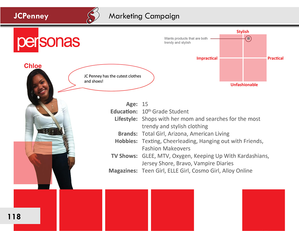 JcPenney Shopping ambient media marketing plan strategy research