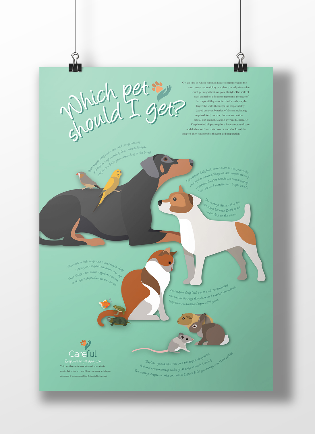 animals adoption pets shelter responsible careful campaign iphone macbook Web print online offline CPIT
