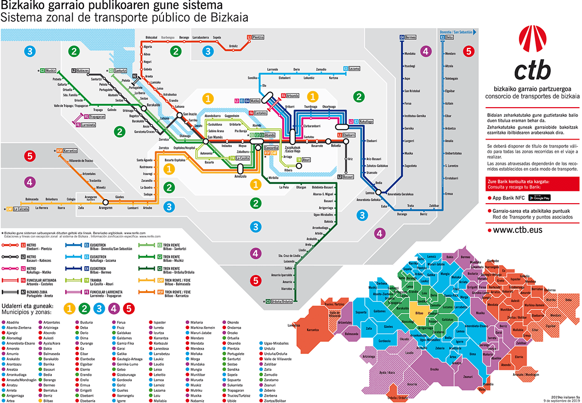 metro map network bilbao spain subway map infographic cartography network map Transport