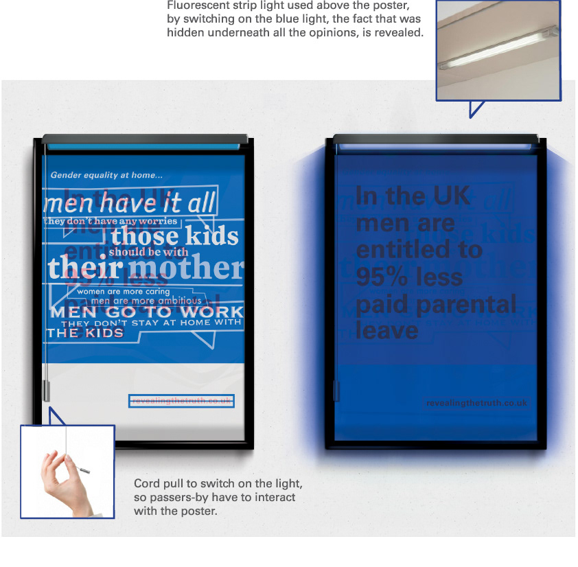 Rebrand re-brand feminism campaign Advertising Campaign Print campaign Bus Shelter Advert Interactive Advert Pay Gap Parental Rights Interactive Screen reveal revealing truth Elle