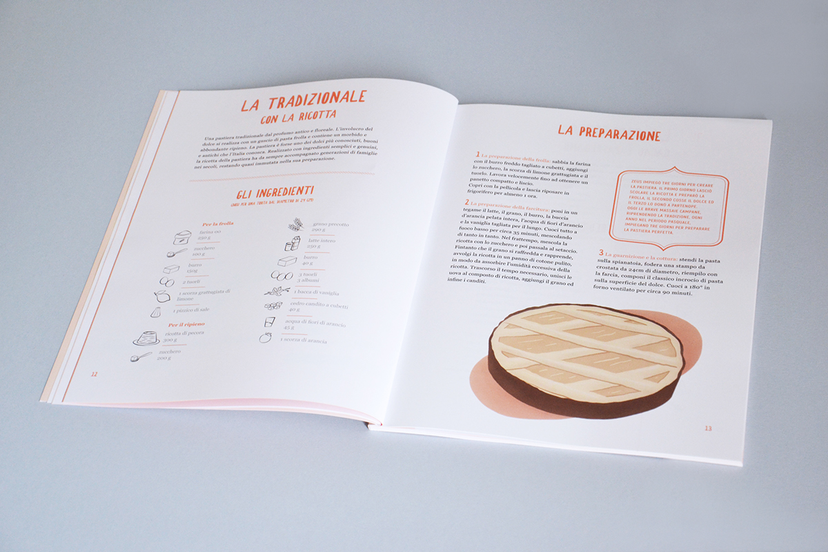 Food  Cibo ricettario cookbook branding  ILLUSTRATION  book paginated Layout desserts