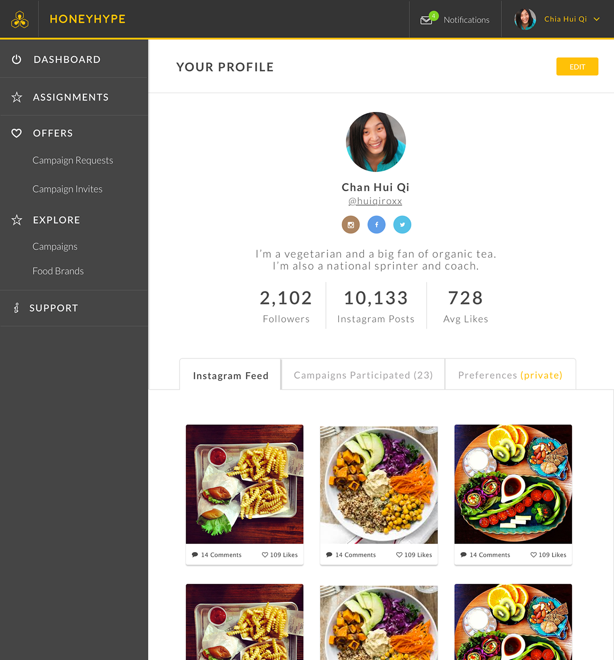 INFLUENCER marketing   Food  instagram publicity web app dashboard landing page Startup social media perks rewards