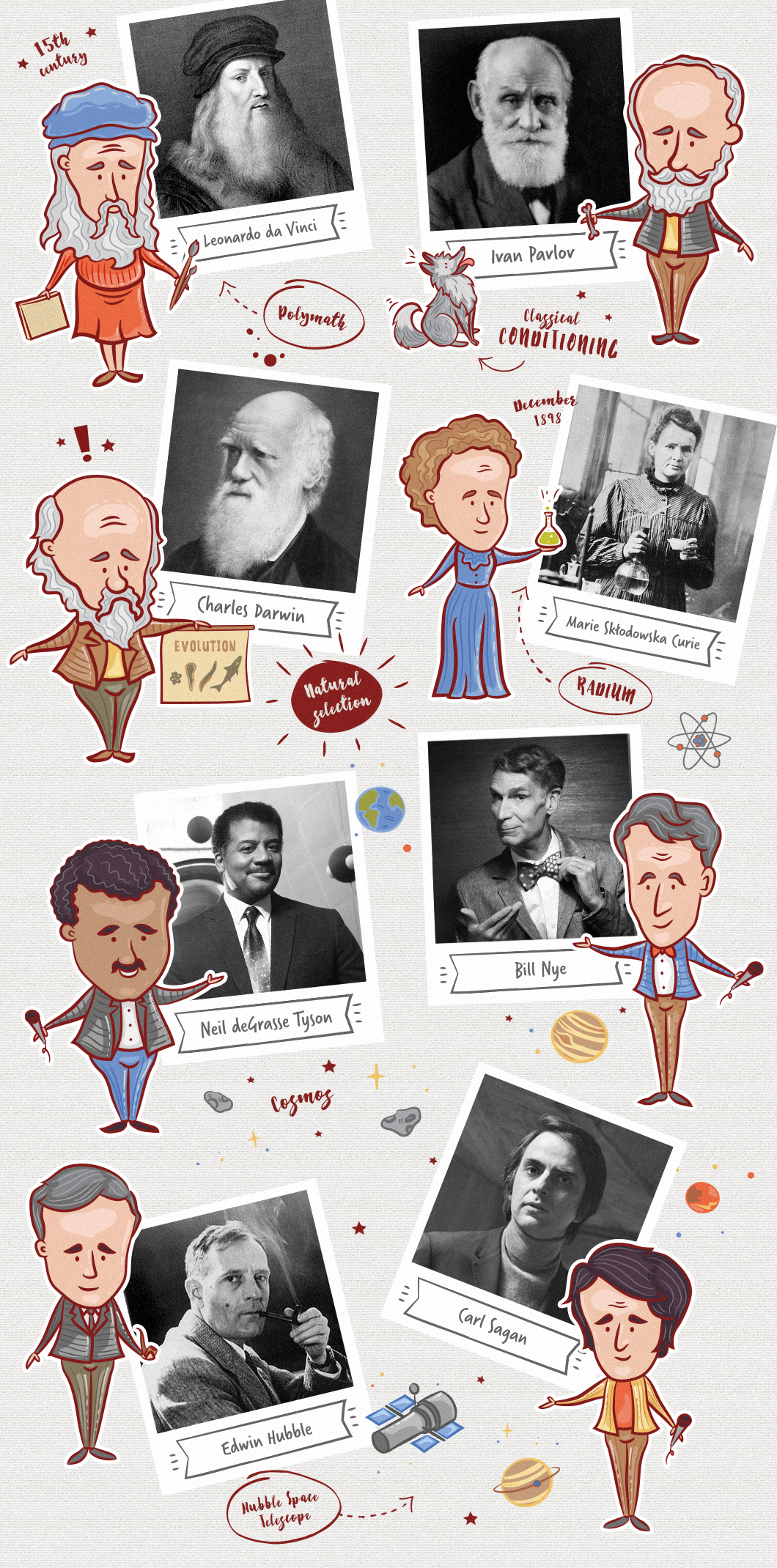 Character discovery gravity portrait funny physics invention science Scientist Newton school Education edison