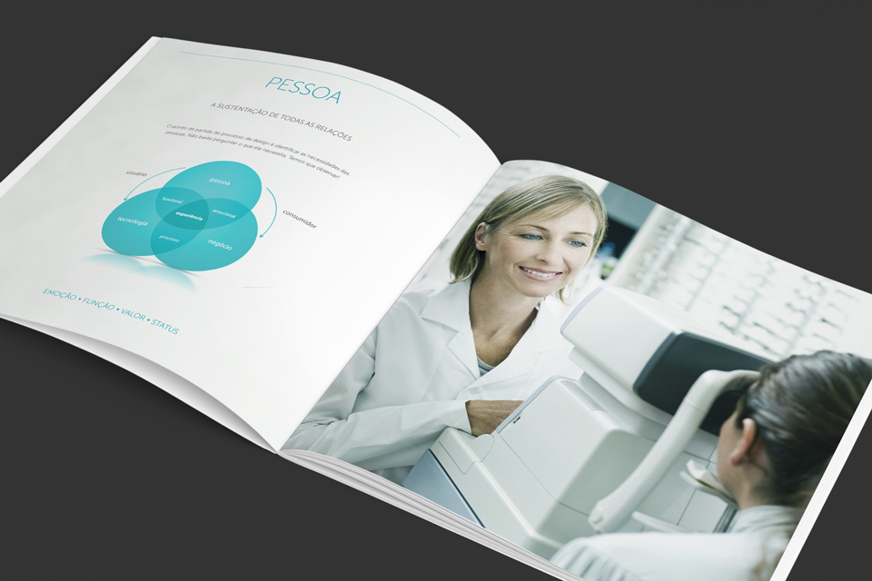 opto sight medical book partnership design product