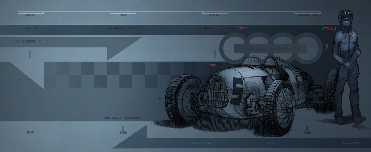 car Audi design graphics presentation automobiles drawings sketches rendering Digital Artwork Hot innovation creative