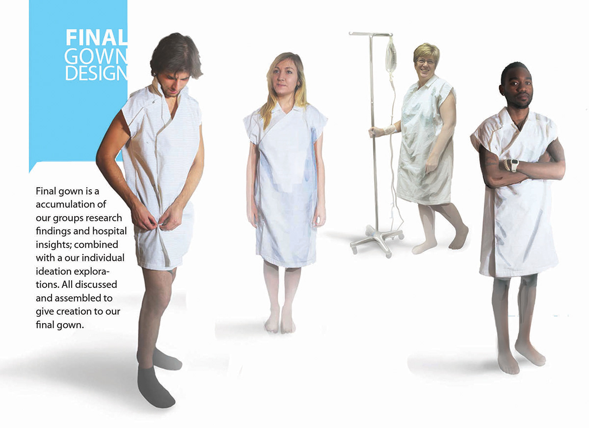 design Apparel Design Gown Design hospital gown design gown concept hospital gown concept