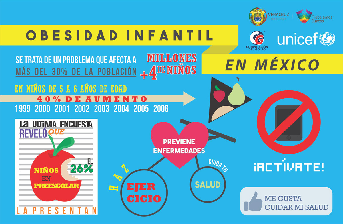 diseño gráfico Obesidad Infantil mexico unicef veracruz cartel childhood obesity poster Ejercicios salud Health exercise Campaña prevención