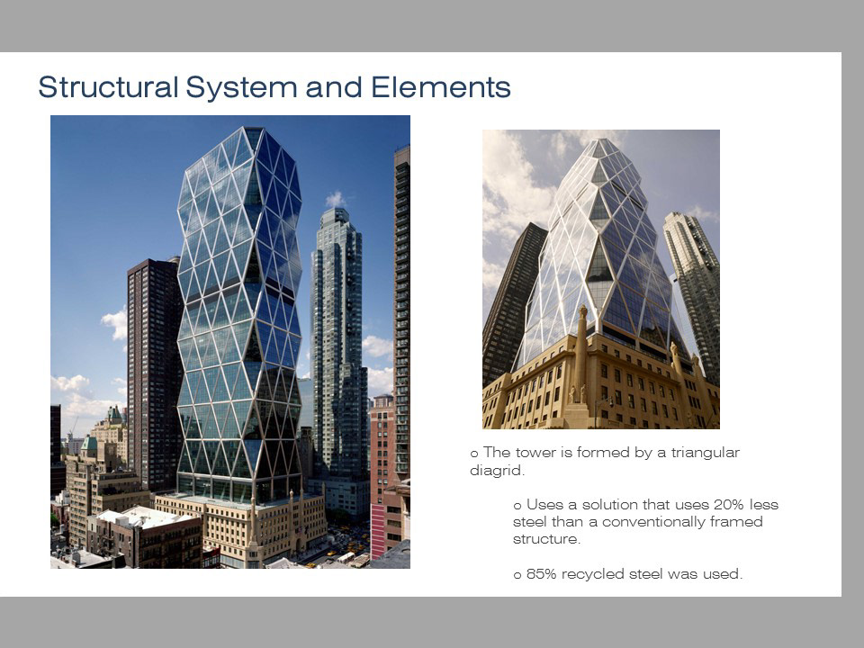 hearst tower research presentation