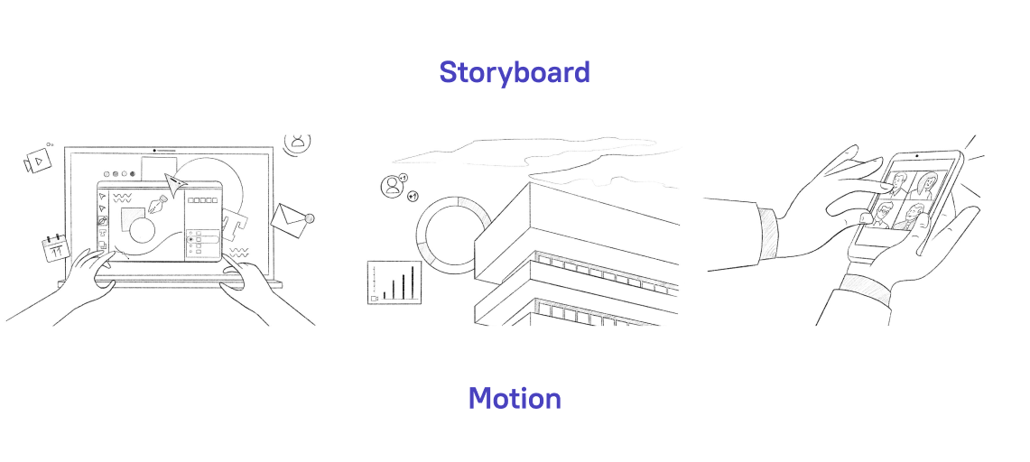 2D Animation 2D explainer animation  explainer explainer saas motion design motion graphics  promo SAAS Startup Video