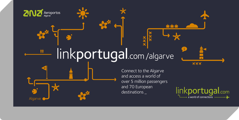 ana ANA Airports Portugal airports integrated link