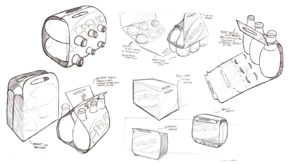 concepts sketching ideation