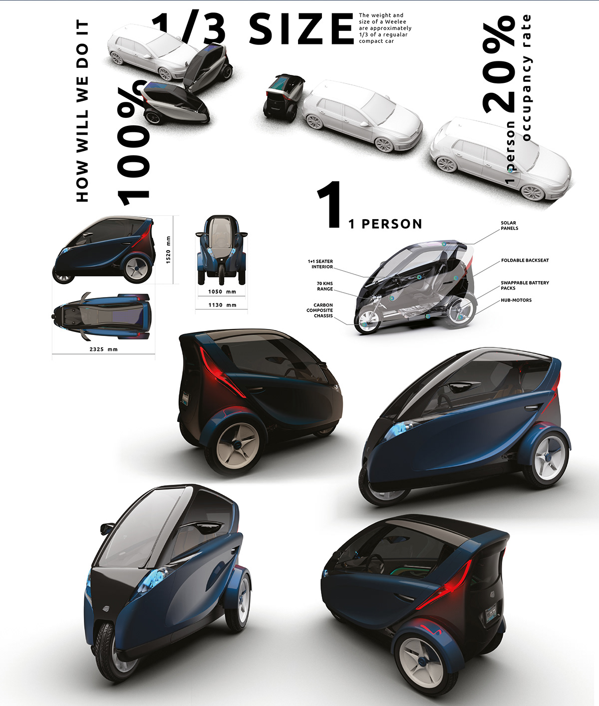 Automotive design car-sharing industrial design  Solar Panels electric vehicle smart mobility zero emissions rendering prototype