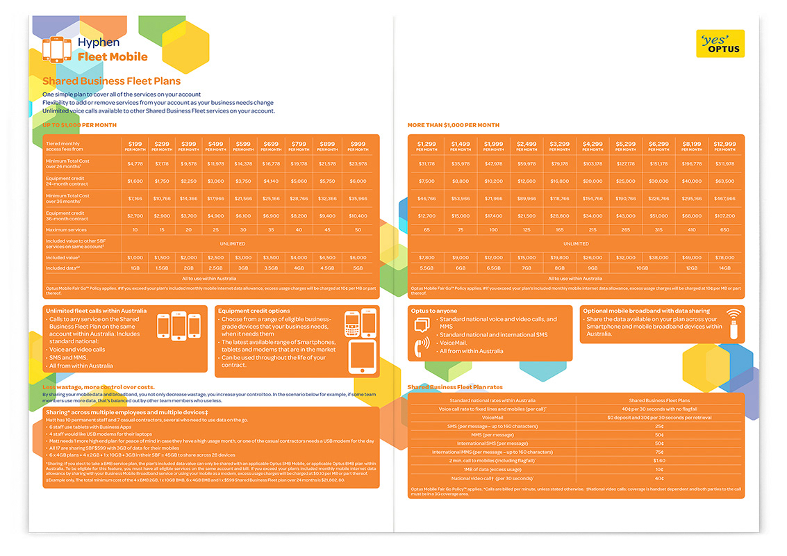 brand telecommunications print brochure pattern