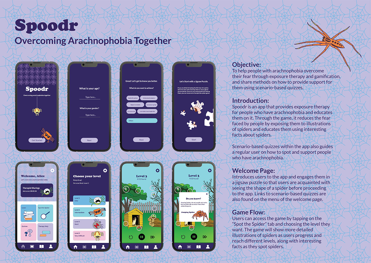 design Graphic Designer arachnophobia app design Website UI/UX poster Advertising  campaign graphic design 