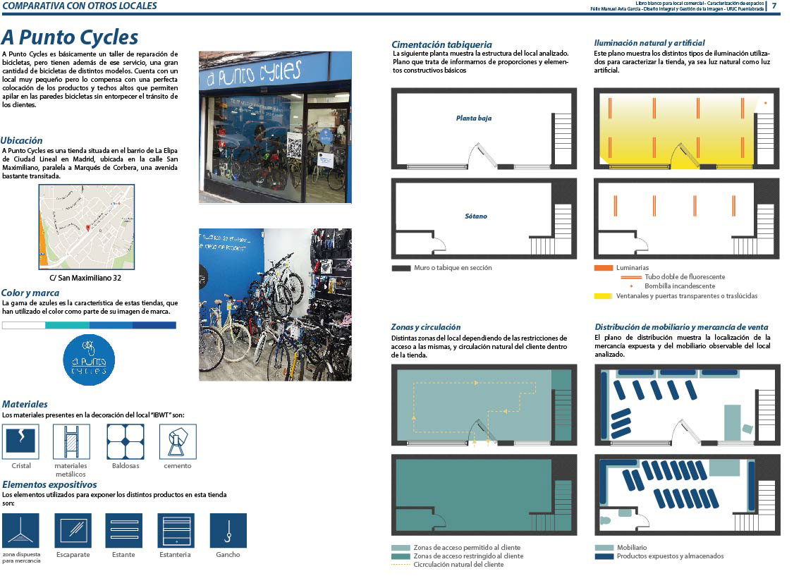 libro blanco Local comercial caracterizacion Bicicletas tienda urjc coronas SketchUP