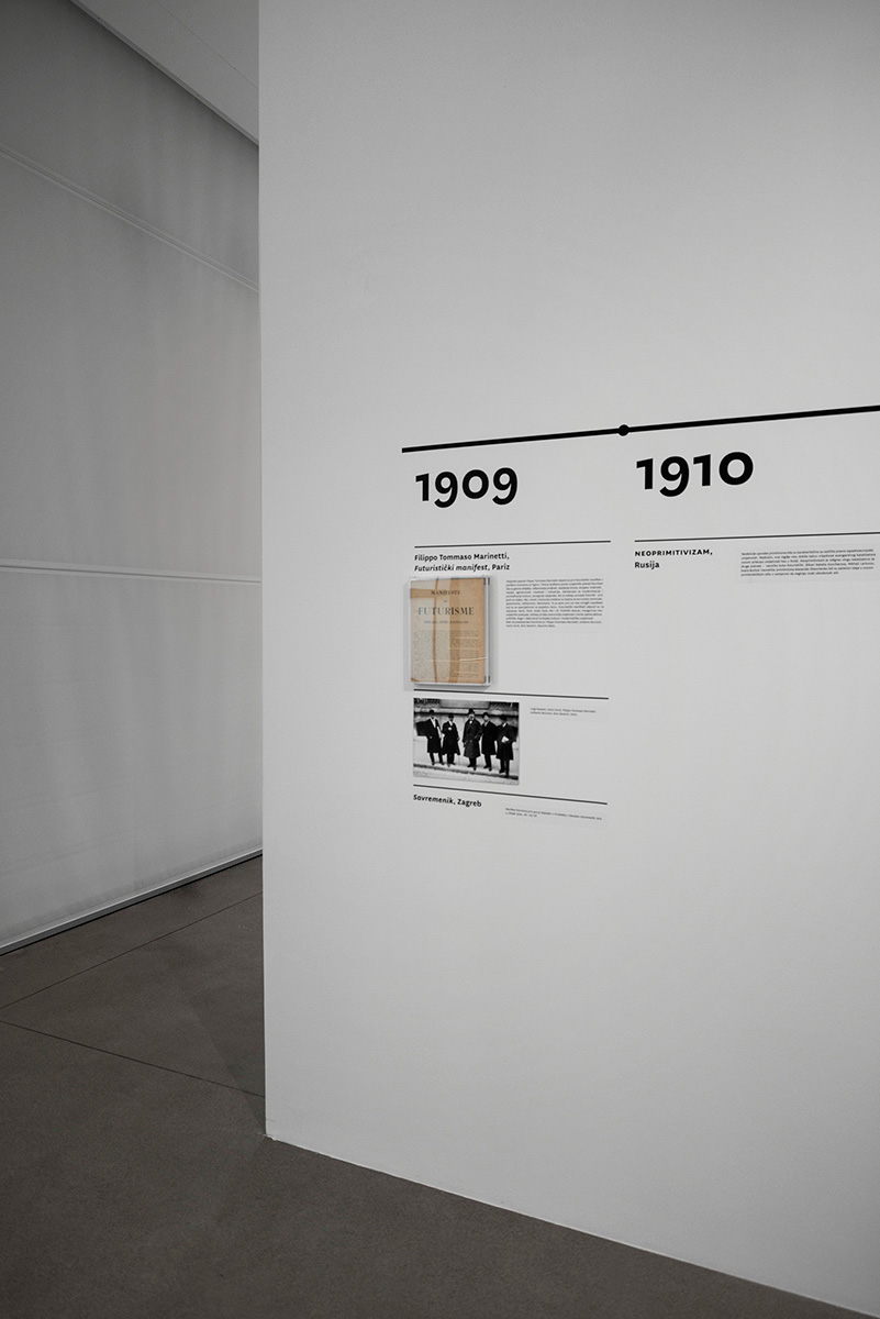 history art museum timeline avant-garde poster print line table Retro first world war setup wall FLOOR chronology