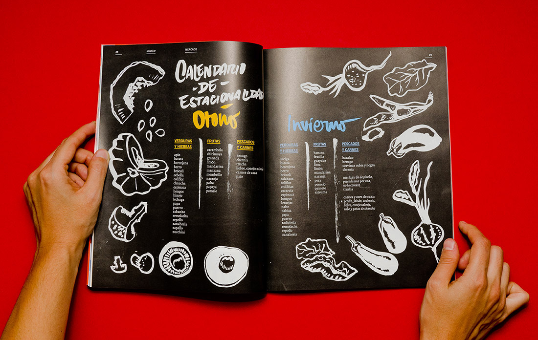 masticar feria letters letras lettering book kitchen cocina argentina ilustracion planeta revista