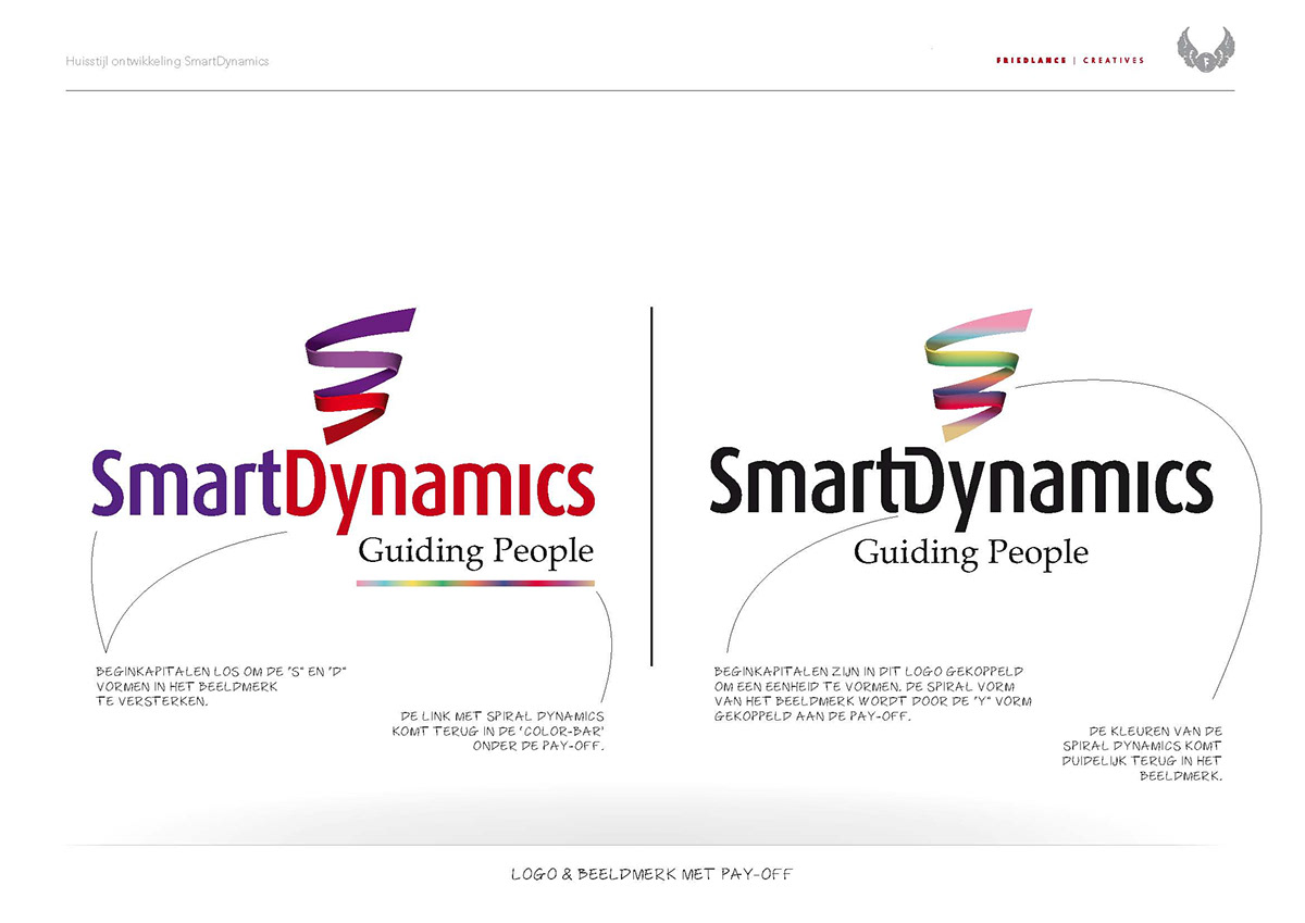 Smart Dynamics Guiding people